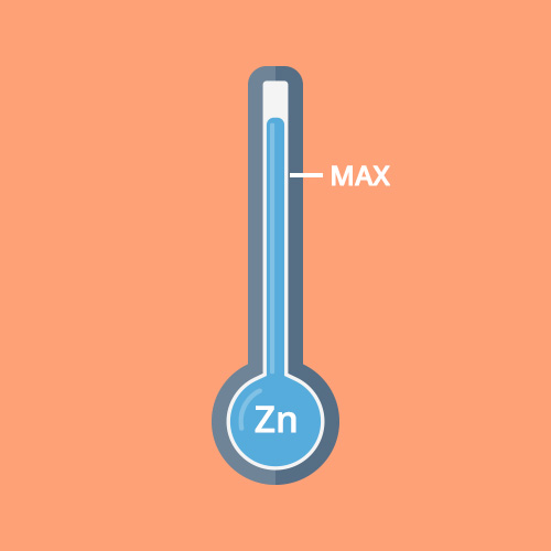 How much zinc is too much?