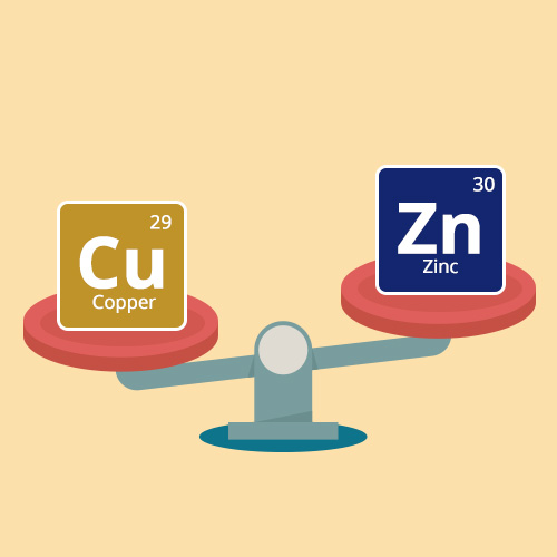 Zinc and copper