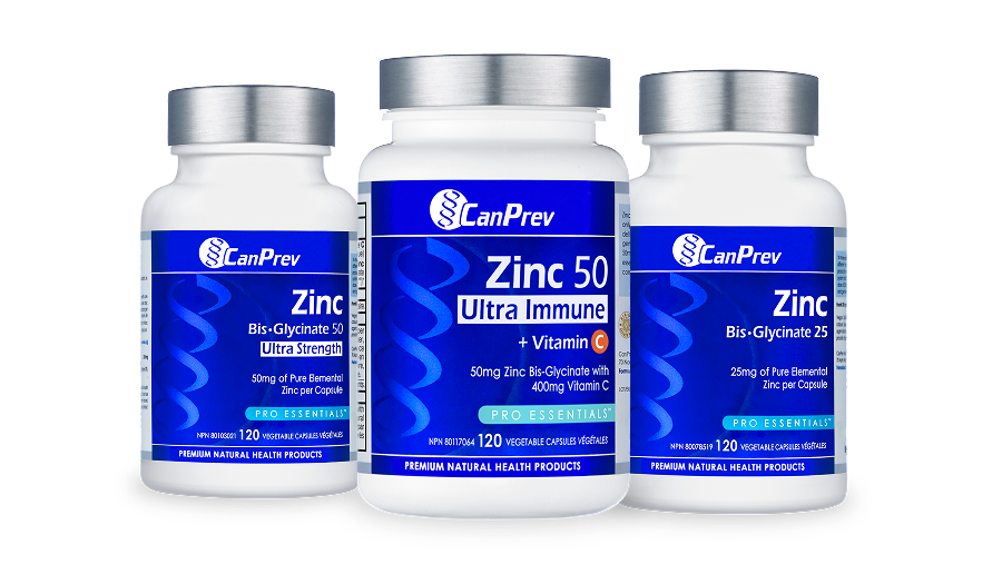 CanPrev Zinc